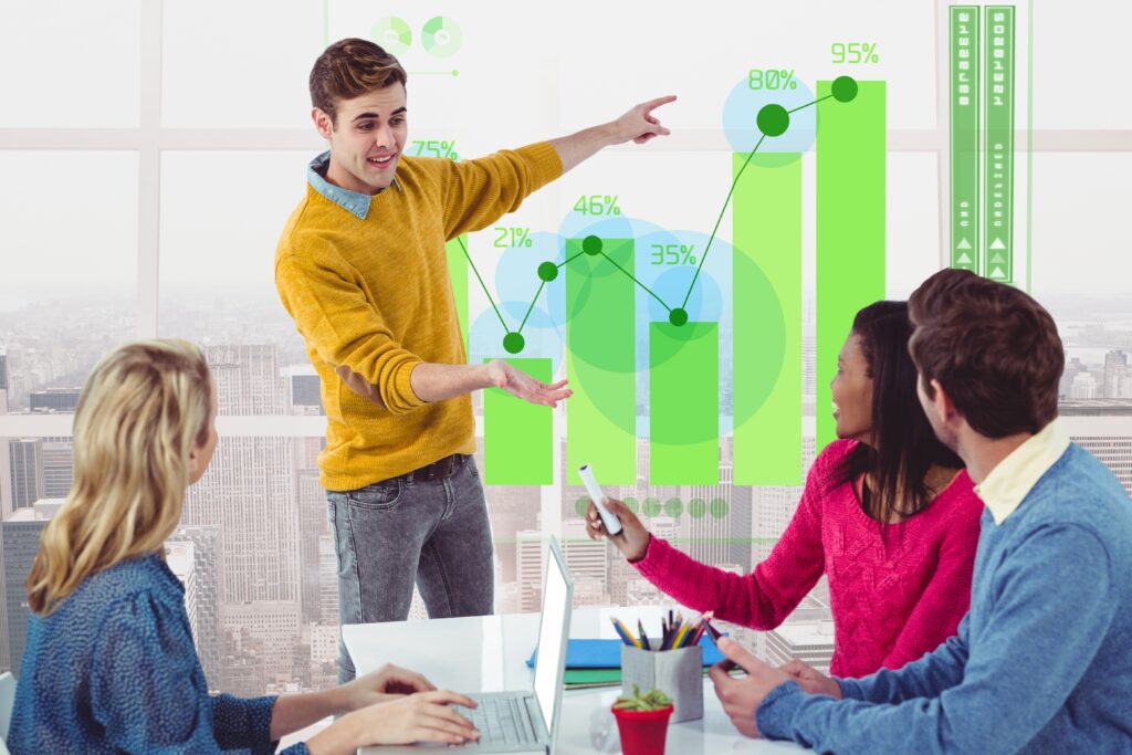 Performance marketing Services